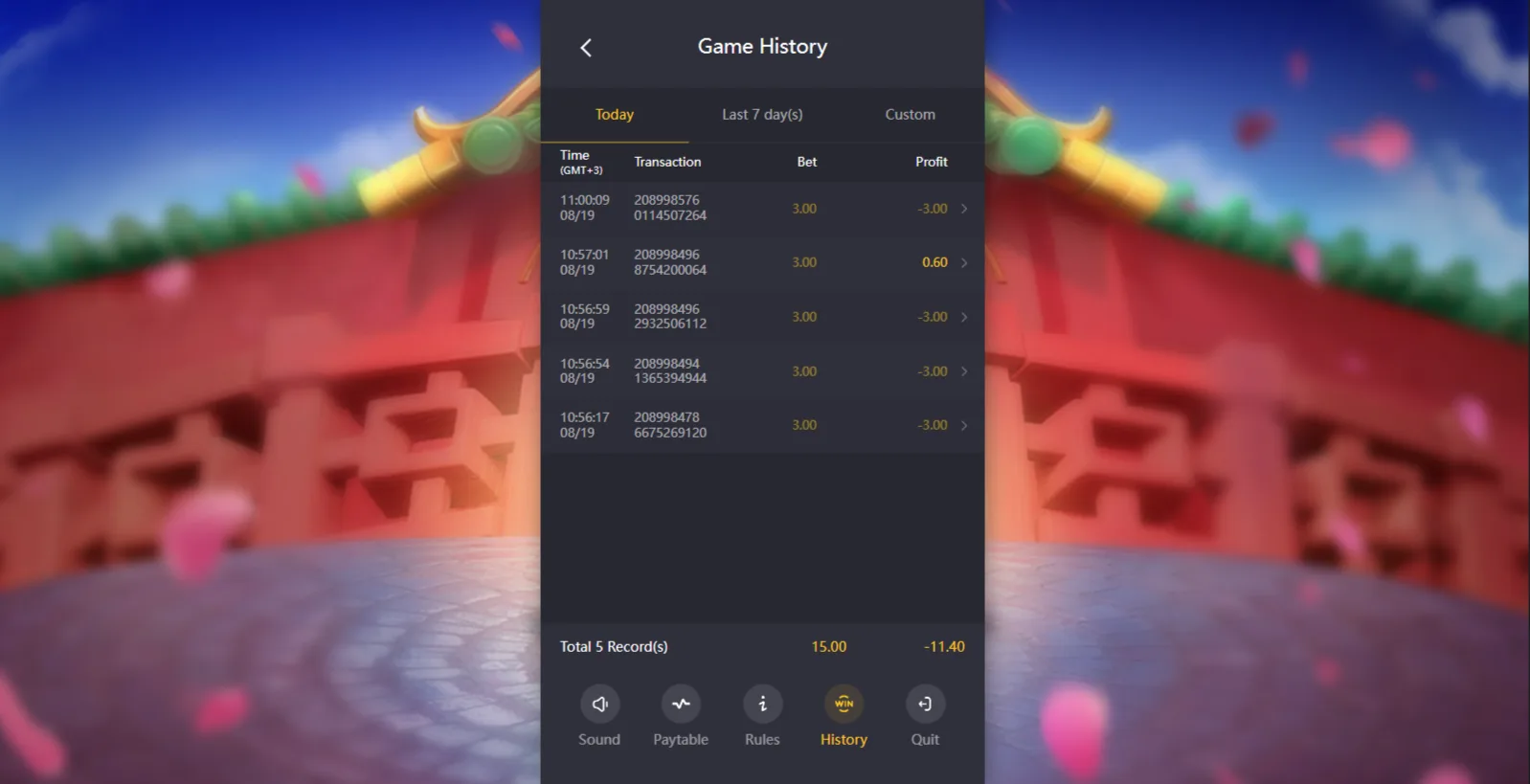 Fortune Tiger Game History