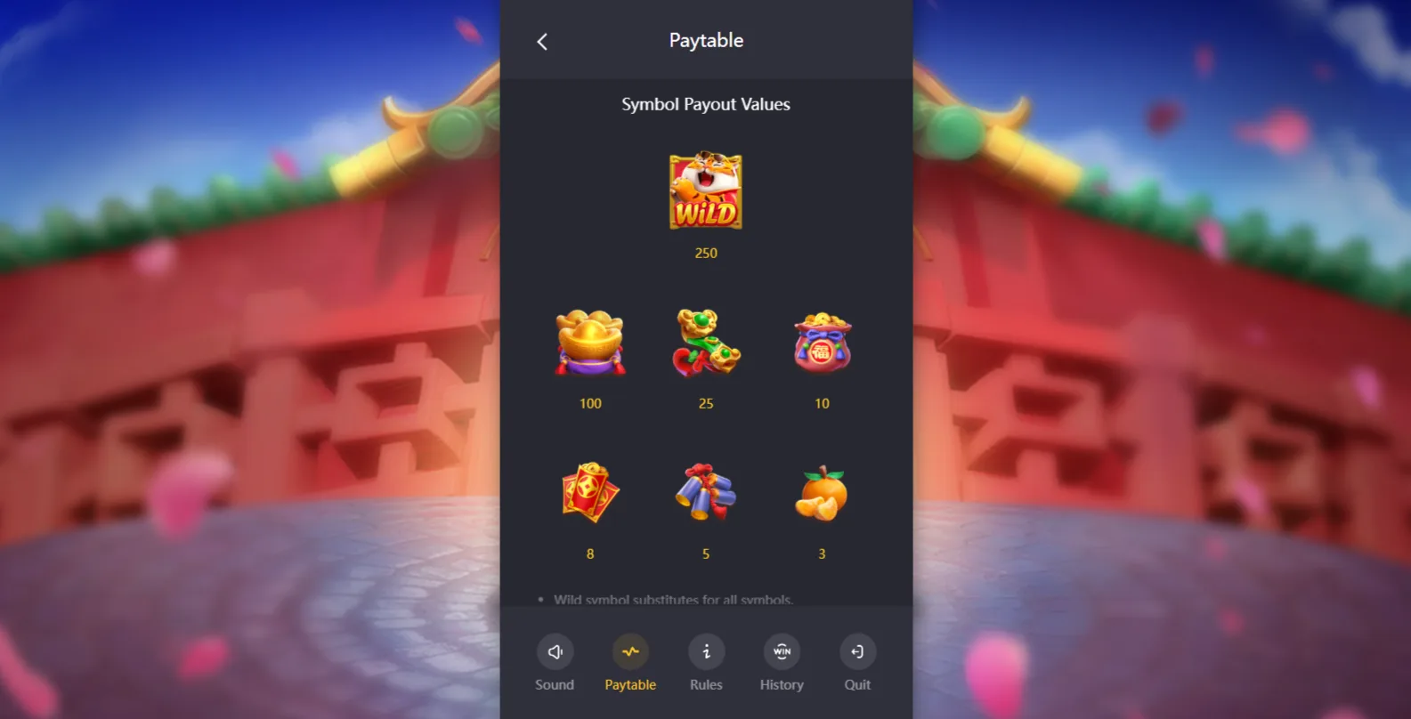 Fortune Tiger Paytable